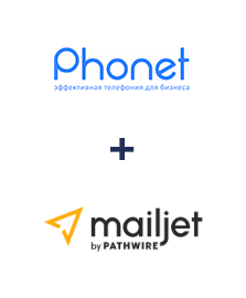 Інтеграція Phonet та Mailjet