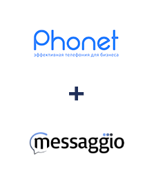 Інтеграція Phonet та Messaggio