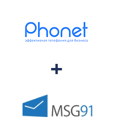 Інтеграція Phonet та MSG91
