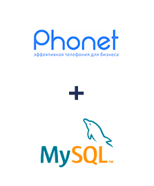 Інтеграція Phonet та MySQL