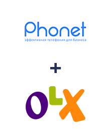 Інтеграція Phonet та OLX