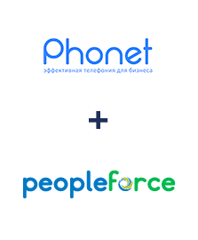 Інтеграція Phonet та PeopleForce