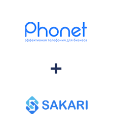 Інтеграція Phonet та Sakari