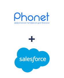 Інтеграція Phonet та Salesforce CRM