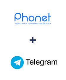 Інтеграція Phonet та Телеграм