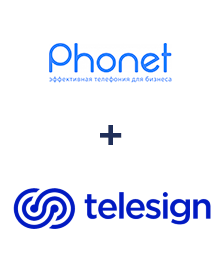 Інтеграція Phonet та Telesign