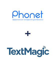 Інтеграція Phonet та TextMagic