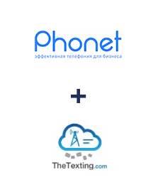 Інтеграція Phonet та TheTexting