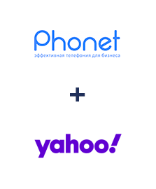 Інтеграція Phonet та Yahoo!