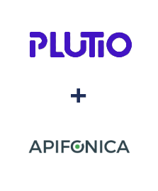 Інтеграція Plutio та Apifonica