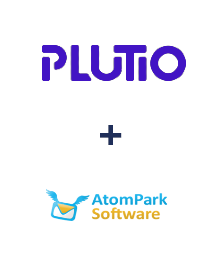 Інтеграція Plutio та AtomPark