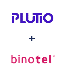 Інтеграція Plutio та Binotel
