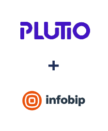 Інтеграція Plutio та Infobip