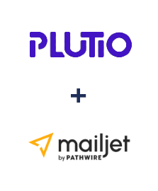 Інтеграція Plutio та Mailjet