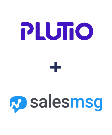 Інтеграція Plutio та Salesmsg