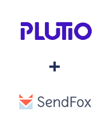 Інтеграція Plutio та SendFox