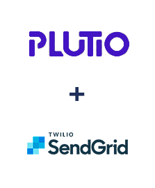Інтеграція Plutio та SendGrid