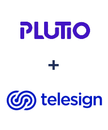 Інтеграція Plutio та Telesign