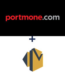 Інтеграція Portmone та Amazon SES