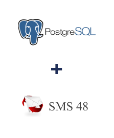 Інтеграція PostgreSQL та SMS 48