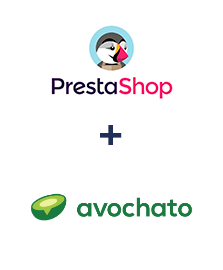 Інтеграція PrestaShop та Avochato