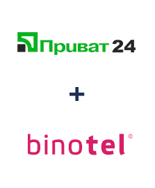 Інтеграція Приват24 та Binotel