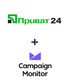Інтеграція Приват24 та Campaign Monitor