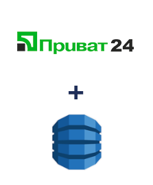 Інтеграція Приват24 та Amazon DynamoDB