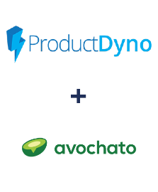 Інтеграція ProductDyno та Avochato