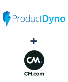 Інтеграція ProductDyno та CM.com