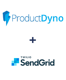 Інтеграція ProductDyno та SendGrid