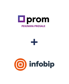 Інтеграція Prom та Infobip