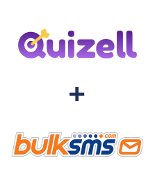 Інтеграція Quizell та BulkSMS