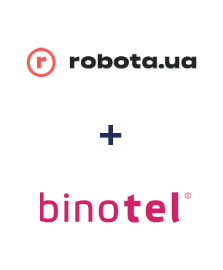 Інтеграція robota.ua та Binotel