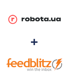 Інтеграція robota.ua та FeedBlitz