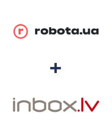 Інтеграція robota.ua та INBOX.LV