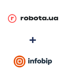 Інтеграція robota.ua та Infobip