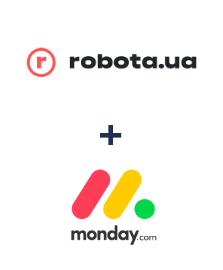 Інтеграція robota.ua та Monday.com