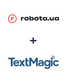 Інтеграція robota.ua та TextMagic