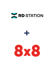 Інтеграція RD Station та 8x8