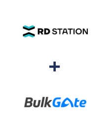 Інтеграція RD Station та BulkGate