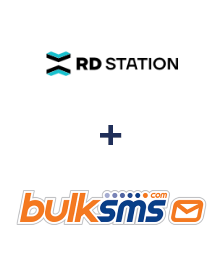 Інтеграція RD Station та BulkSMS