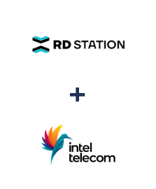 Інтеграція RD Station та Intel Telecom