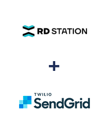 Інтеграція RD Station та SendGrid