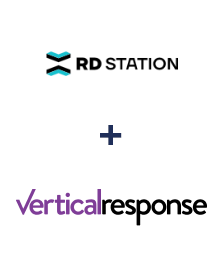 Інтеграція RD Station та VerticalResponse