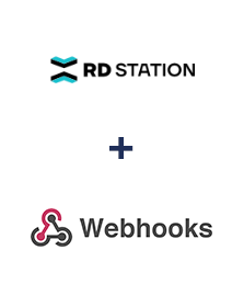 Інтеграція RD Station та Webhooks