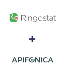 Інтеграція Ringostat та Apifonica