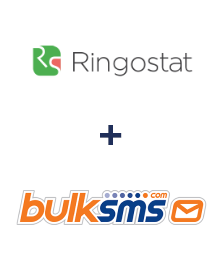 Інтеграція Ringostat та BulkSMS