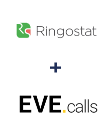 Інтеграція Ringostat та Evecalls