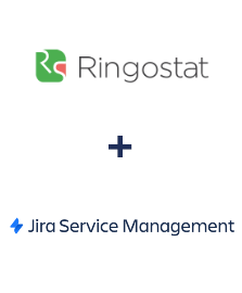 Інтеграція Ringostat та Jira Service Management